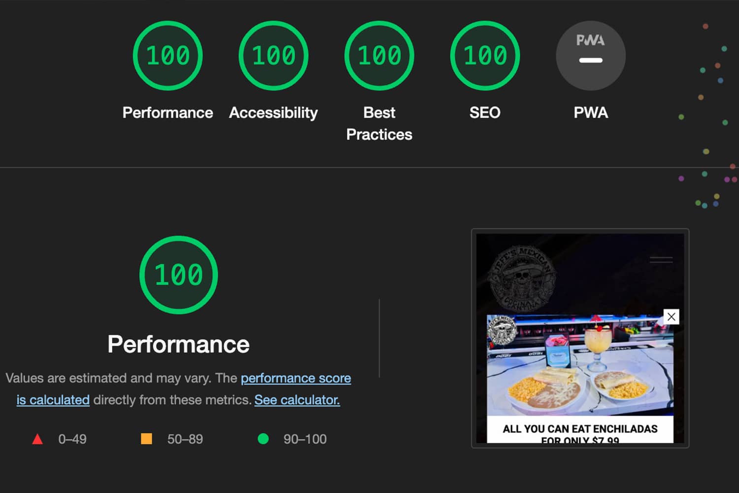 High performance score on Google Lighthouse